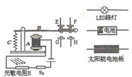 继电器不能自动工作什么原理_继电器工作原理接线图(2)