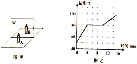 平面镜是什么成像原理_平面镜成像原理画图(2)