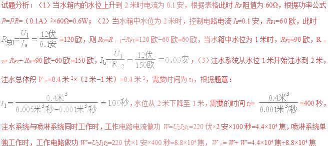 晚安喵的数字简谱_晚安喵钢琴谱 C 调独奏谱 罗小黑战记 钢琴独奏视频 原版钢琴谱 乐谱 曲谱 五线谱 六线谱 高清免费下载(3)