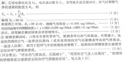 喝酒别喝醉简谱_喝酒喝醉大全唯美伤感(2)