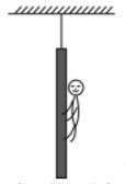 的绳子吊着的爬杆上匀速下滑,请画出此时爬杆在竖直方向的受力示意图