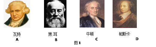 在图所示的四位科学家中,以其名字命名功率单位的是(    )