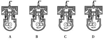 如下图所示是四冲程汽油机的一个工作循环示意图其中属于做功冲程的是