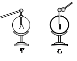 若将另一带电小球再与验电器金属球接触,发现箔片闭合 如图乙所示,则