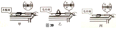 在滑动"探究摩擦力的大小与哪些因素实验"的有关中.(1语音思考初中教学图片