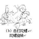 如图(a),(b)所示,"跳橡筋"和"打陀螺"是老上海典型的