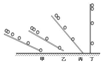 伽利略对自由落体运动的研究,是科学实验和逻辑思维的完美结合,如图所