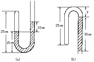 (15分)如图所示,左端封闭,右端开口的均匀u型管中用水银封有一段长150