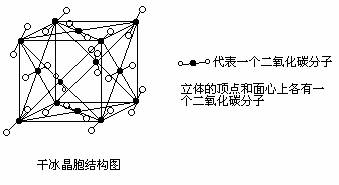 观察干冰的晶胞结构,计算每个晶胞中含有